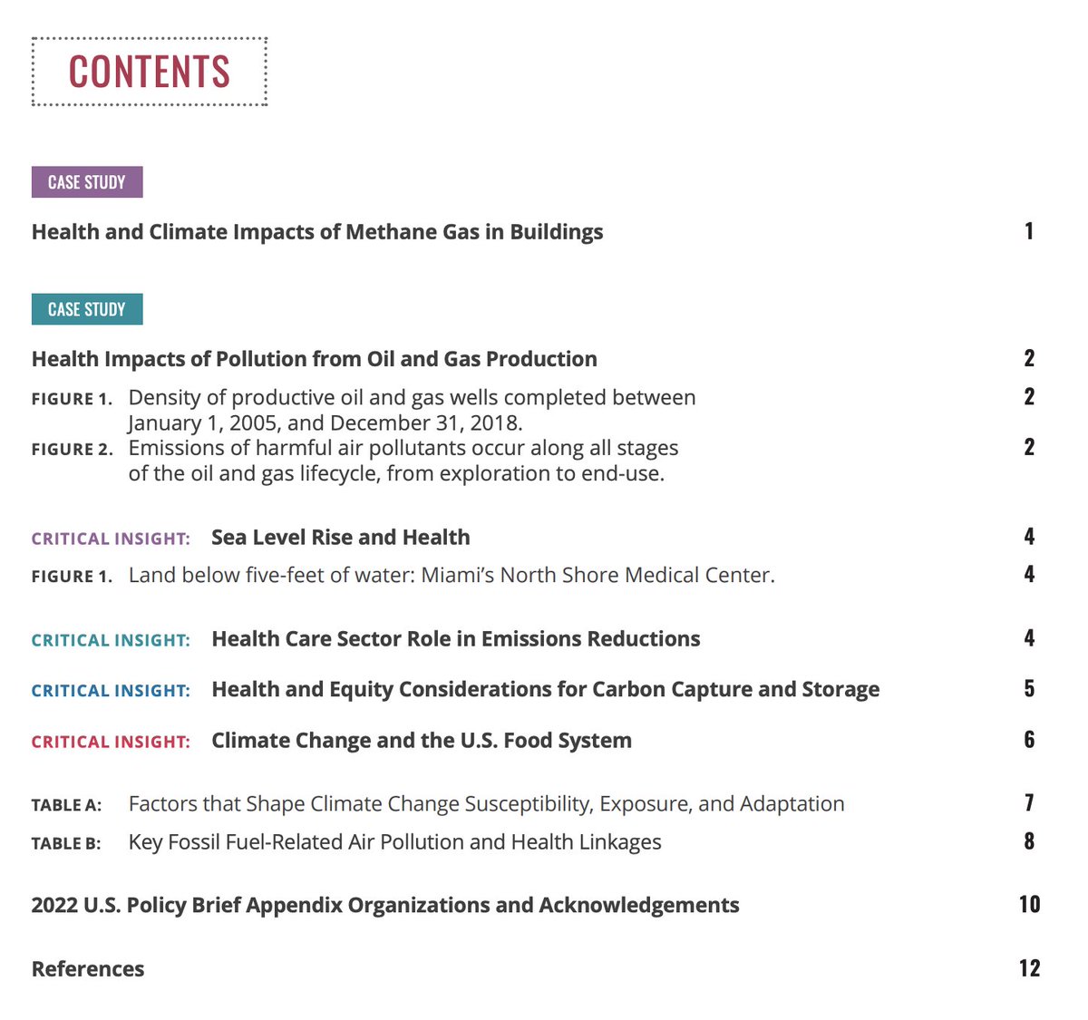 The 2022 @LancetCountdown U.S. Brief Appendix features 8 supplemental materials that dive deep into critical climate & health issues within the Brief. Scroll to learn more! Full Appendix: tinyurl.com/ynzdc6d9 U.S. Brief: tinyurl.com/yc769vkk #LancetClimate2022 1/10