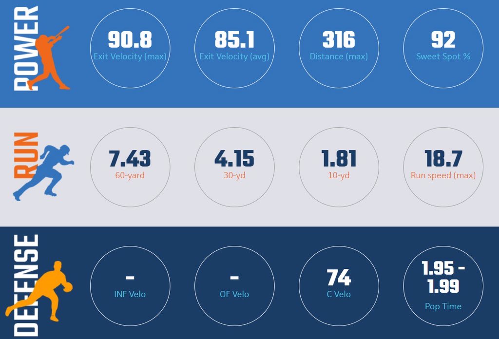 Louis Inserra tweet media