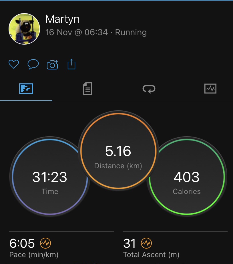 strugglinrunner's tweet photo. I feel so grateful to be back running after 4 months off due to injury. I'm in week 5 of being back, I've missed this so much. Nothing like a dark rainy morning to get out there and make a positive start to the day!

#running #ukrunchat https://t.co/CHdzWwPjAm