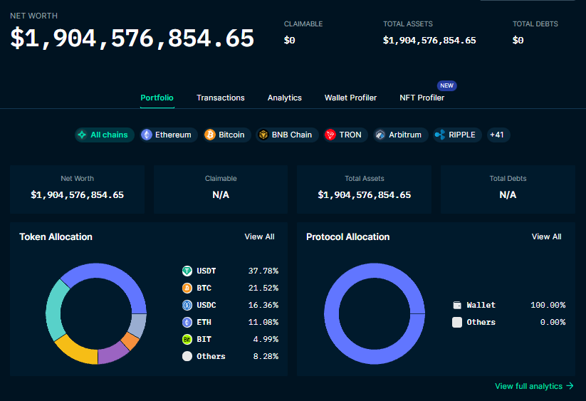 lexaMoon_crypto's tweet photo. Le CEO de Bybit vient de publier la preuve de réserves de la plateforme.
La majorité des assets sont du stablecoin en USDT/USDC, puis le reste en BTC/ETH.
Le BIT représente moins de 5% de la réserve.

c'est plutôt rassurant 💪 https://t.co/TAJbEG9otR