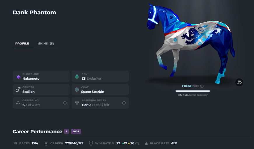Team England? 👀 #ZedRun 

@PonyZook <a href="/HEROin_75/">HEROin Racing</a> <a href="/TheCryptoWife/">TheCryptoWife</a> @XxFearGaming