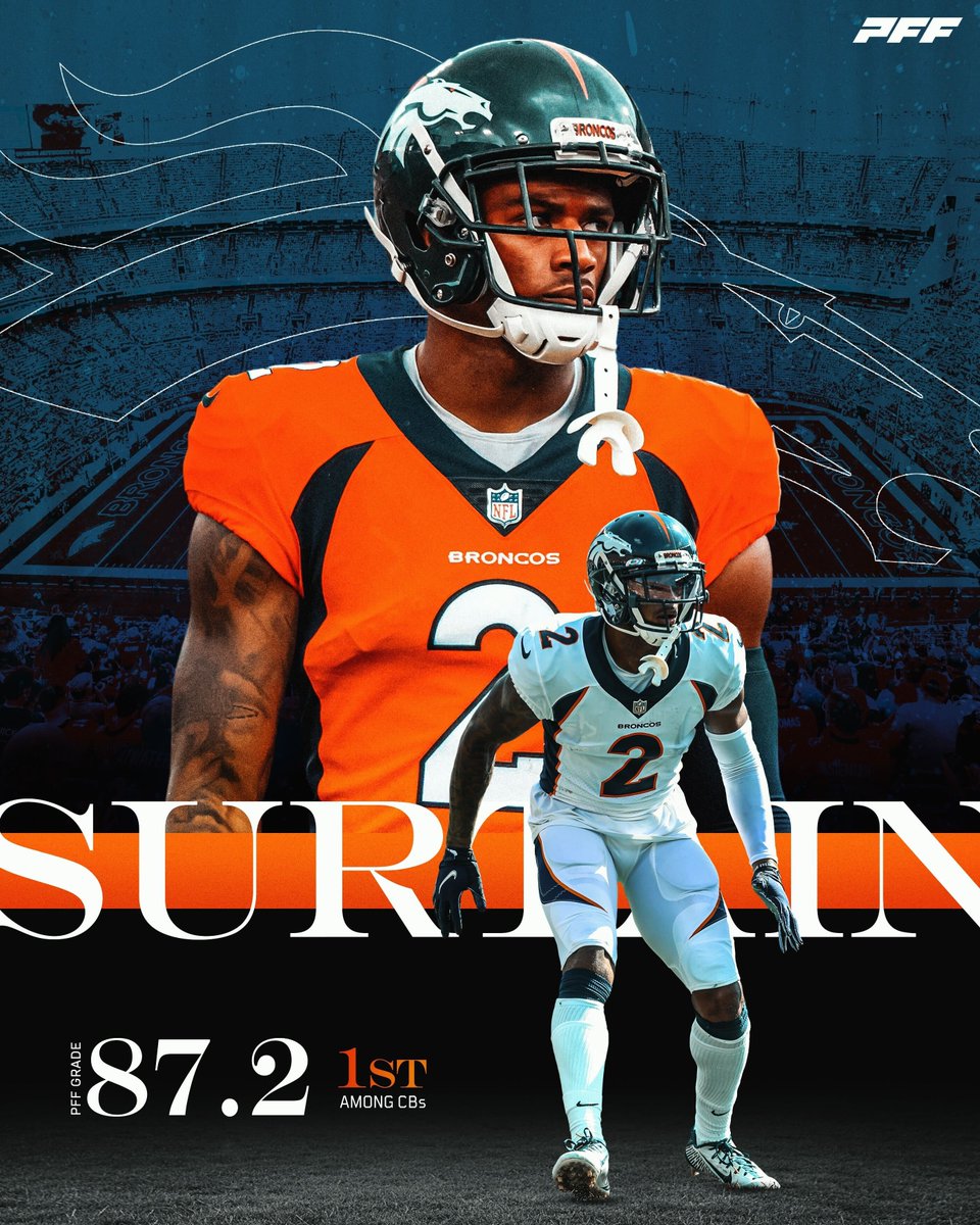 PFF's tweet photo. The highest-graded CB in the NFL 🔒 https://t.co/H2twSdvYCh