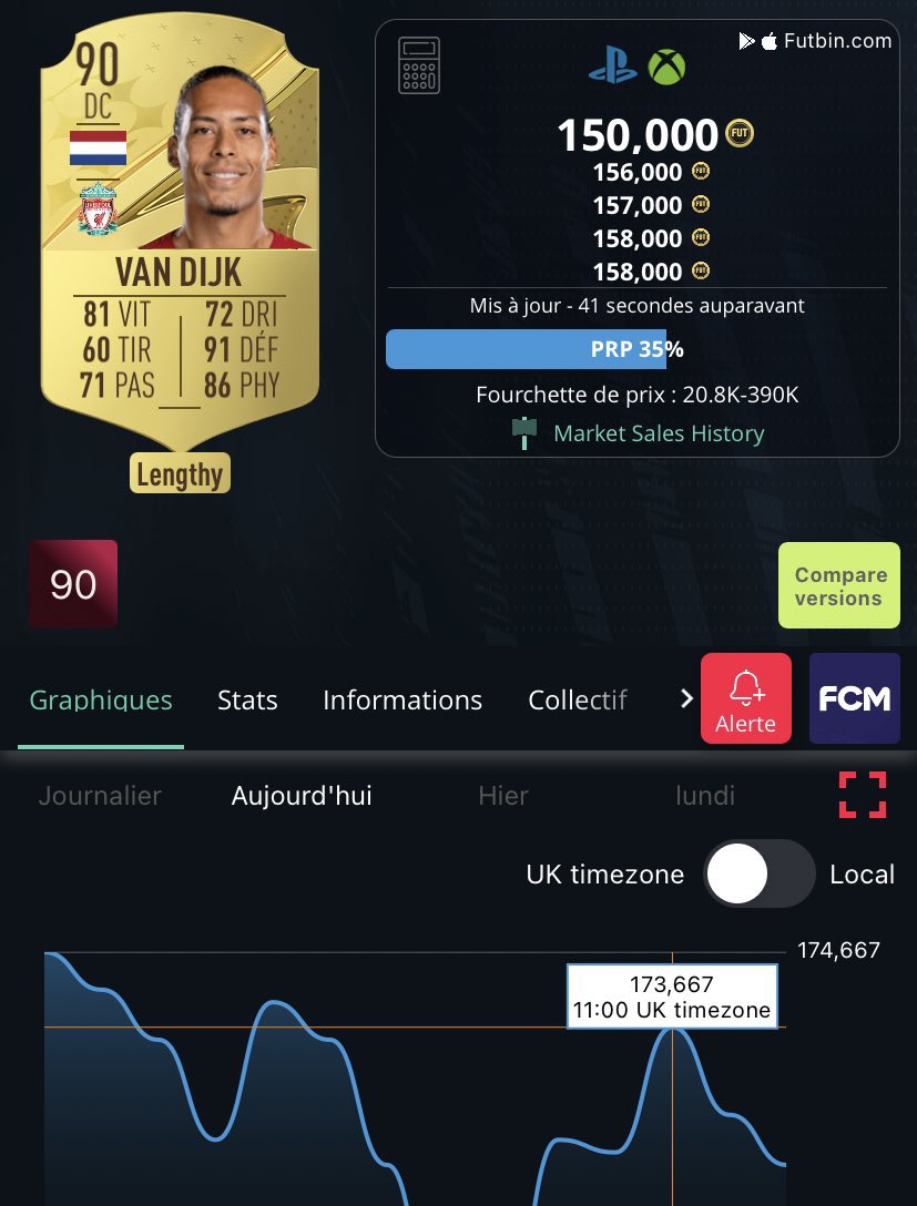 hirokichaisaw's tweet photo. Fin de lengthy et le prix de Van Djik qui baisse🤨

#FIFA23 #fut https://t.co/7IKw8n1BHJ