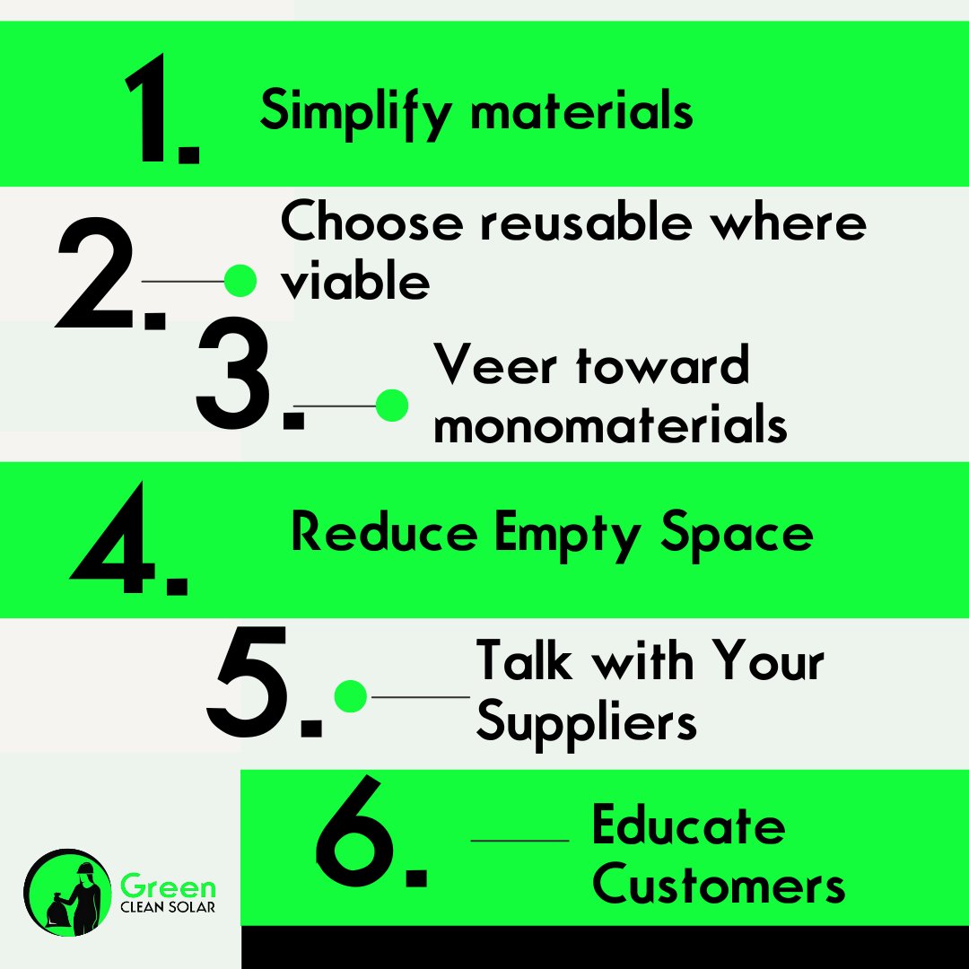 6 Tips for Solar Manufacturers that want to reduce waste in their packaging. 
♻️Simplify materials
♻️Choose reusable where viable
♻️Veer toward monomaterials
♻️Reduce Empty Space
♻️Talk with Your Suppliers
♻️Educate Customers
Learn more👉
greenclean-solar.com/post/recyclabl…