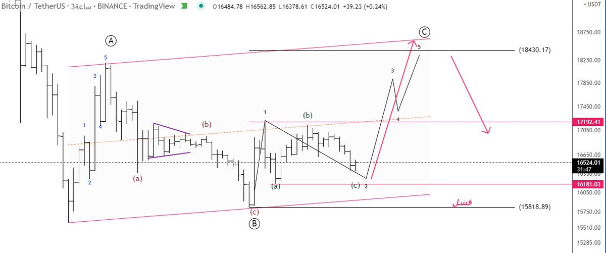 ‏أبو هزاع (@alnsyian) on Twitter photo 