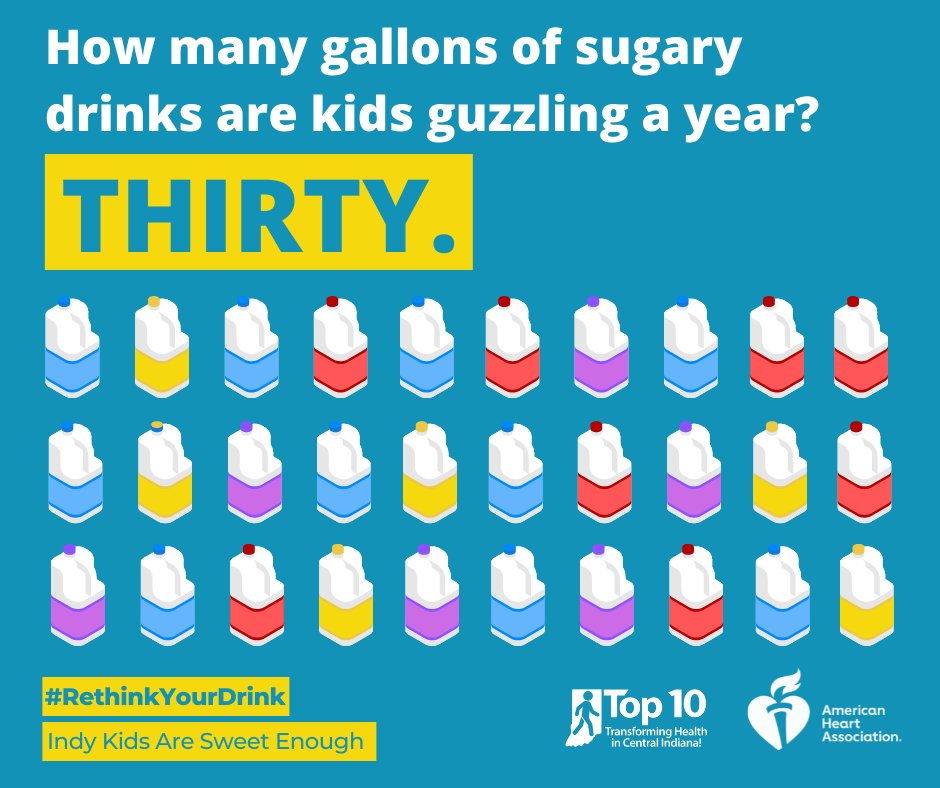 Top10by2025's tweet photo. Want to help your kids avoid cavities and diabetes? Replacing one soda per day saves them from 74 cups of sugar in a year. Join the campaign to make healthy drinks the first choice in kids’ meals.  #RethinkYourDrinkIndy https://t.co/zxsbuh79Zi https://t.co/yjNXQP2107