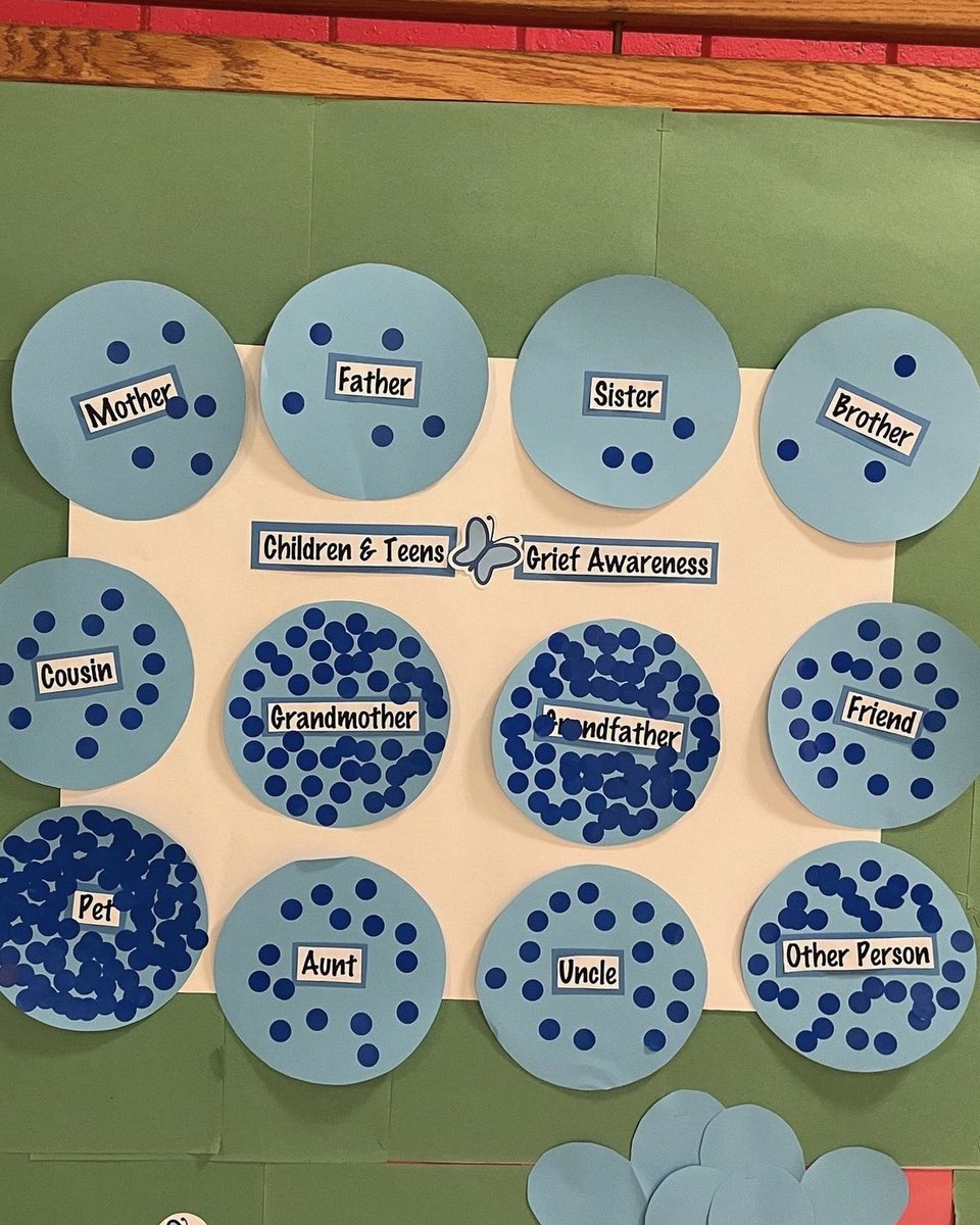 A look at some of our initiatives this National Children and Teens' Grief Awareness Month -- Thank you, Ottoson Middle School @ottosonbulldogs for having us.

#ChildrensGriefAwarenessMonth #cgad #teengrief #childrensgrief
