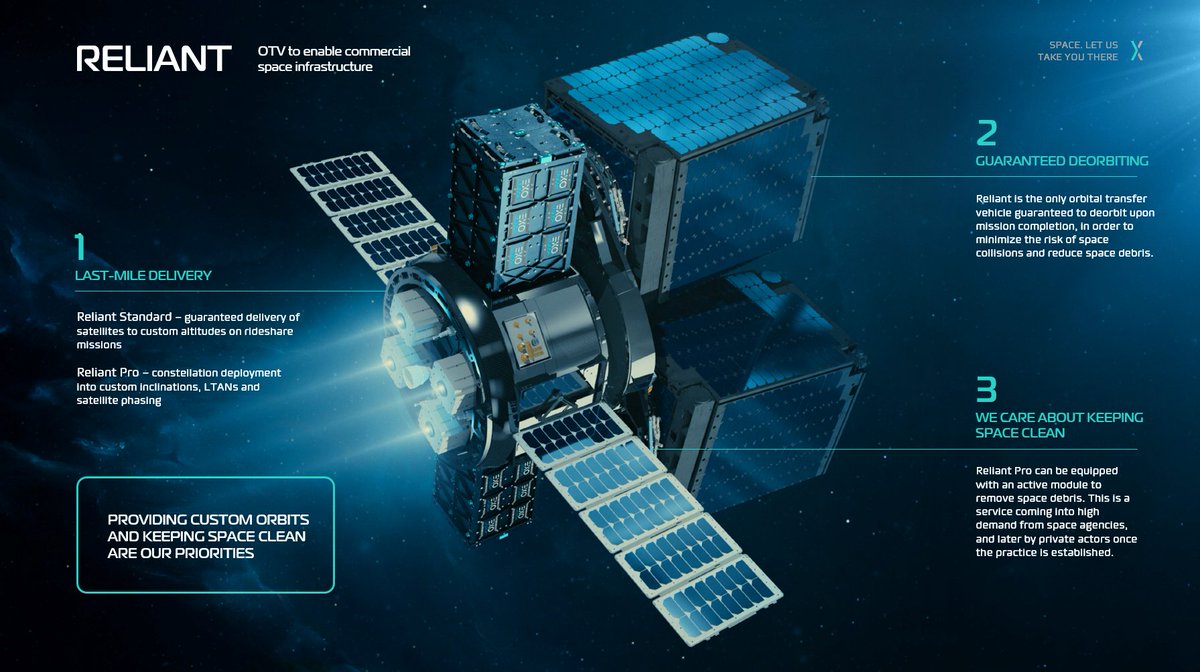 Exolaunch's tweet photo. @Exolaunch Mission Director Connor Pollock was proud to take part in the online Future Space Ecosystem workshop last week, organized by #DG_DEFIS and #YEESS!
A huge thanks to everyone involved! Space-focused workshops are only going to rise alongside #NewSpace itself 🌍 https://t.co/7hsL3JT17b