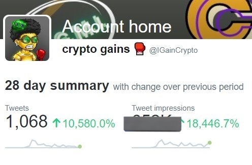 0xSorenEth's tweet photo. 5. Guess the tweet impressions _ _ _ K

#IGameCrypto https://t.co/qEMnBXFbR6