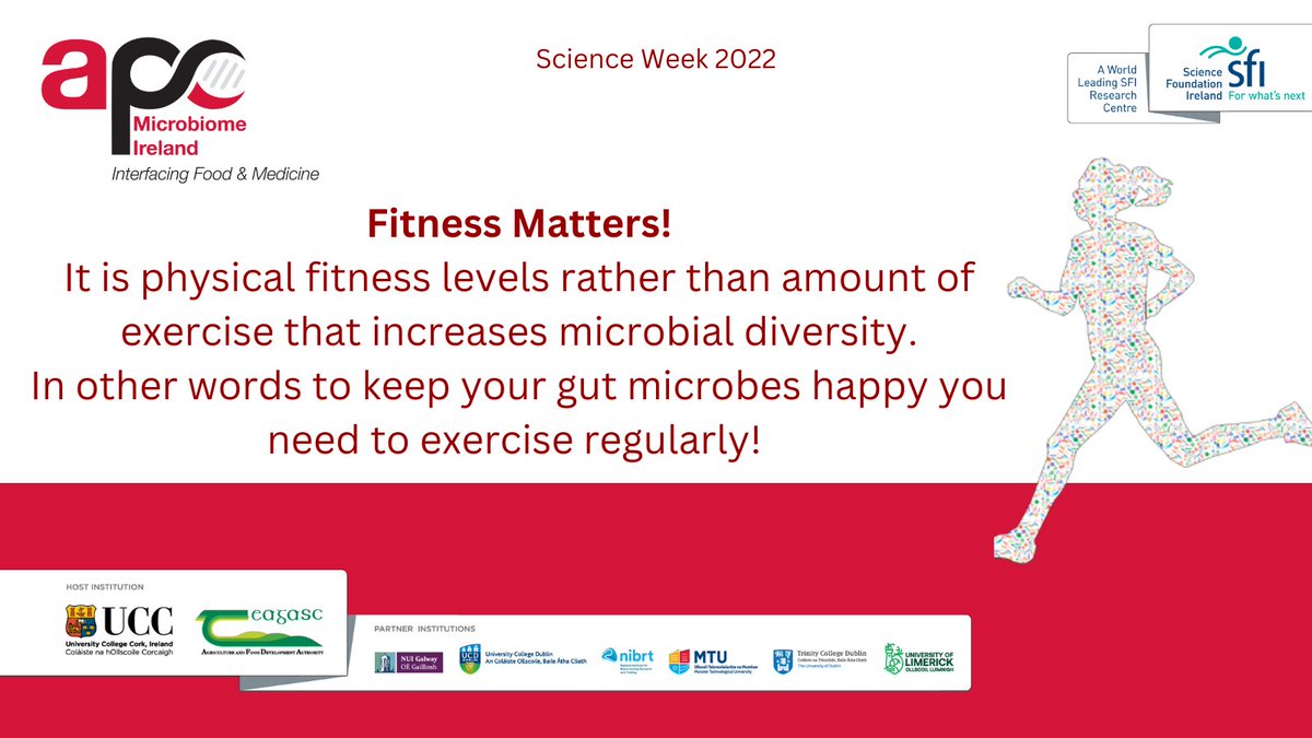 Pharmabiotic's tweet photo. 🧠Did you know?🧠 

#ScienceWeek2022 #corkscience #mindyourmicrobes https://t.co/BaGPnFbCKp