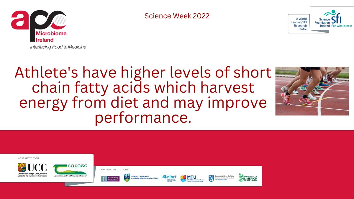 Pharmabiotic's tweet photo. 🧠Did you know?🧠 

#ScienceWeek2022 #corkscience #mindyourmicrobes https://t.co/0NbtCGC0H6