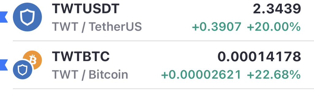 easyeight08's tweet photo. I LOVE $TWT https://t.co/E5j2K1L16q