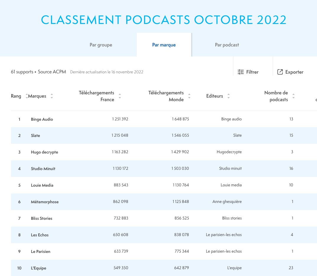Gabrielle Boeri-Charles tweet media