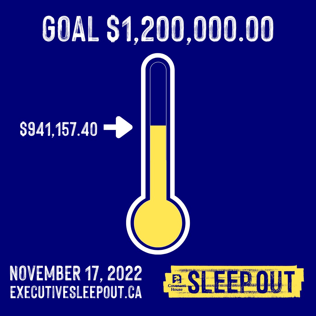 CovenantHouseTO's tweet photo. #ExecSleepOutTO raises critical funds to help Covenant House provide 24/7 shelter, sanctuary &amp; support to youth overcoming homelessness &amp; survivors of sex trafficking. Learn more: https://t.co/dnTQrfJmWb https://t.co/TBv6AXsBn0