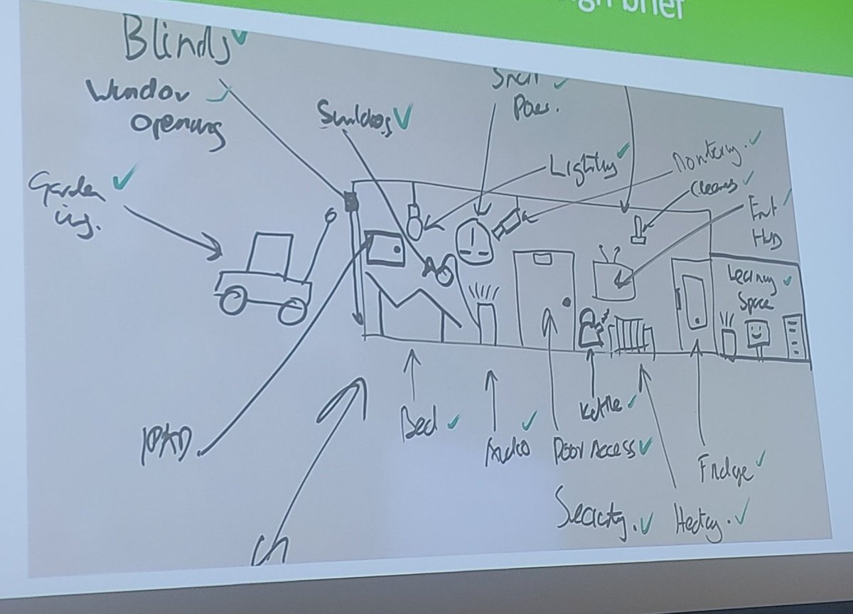 NeilJBeck's tweet photo. @PortlandCollege talking about #smarthome technology, loving the high level plan! #TechAbility22 https://t.co/mOUPKi8uS7