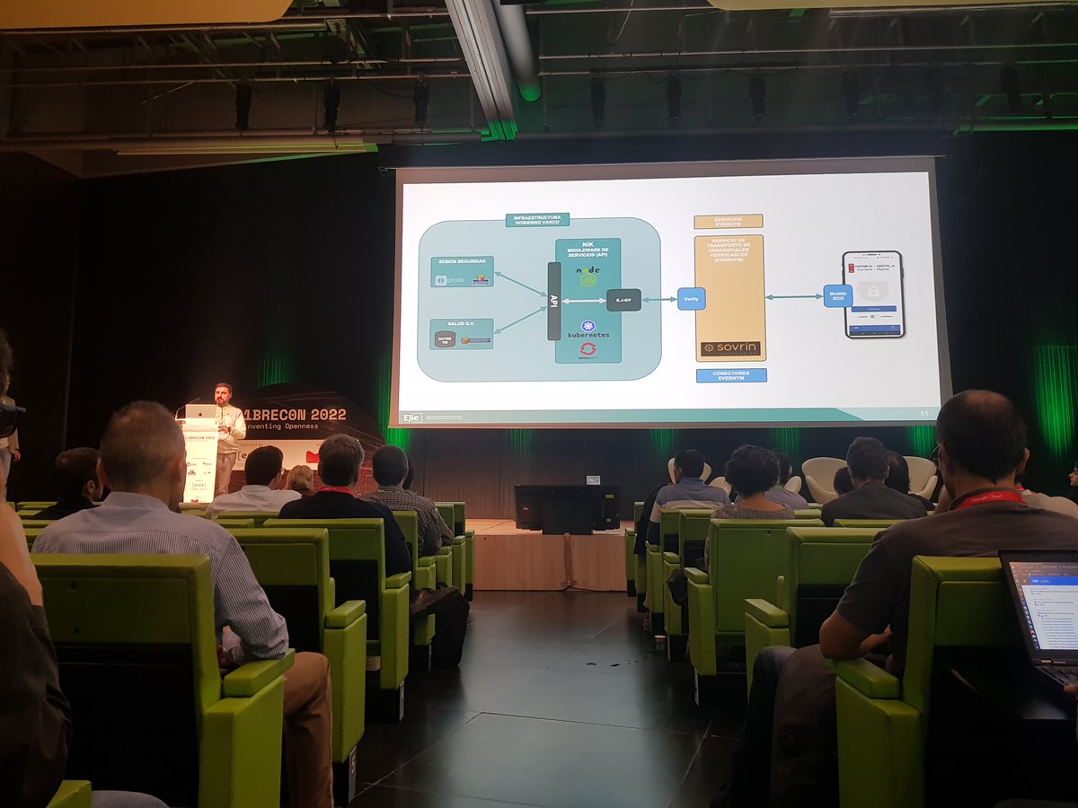 slimbook's tweet image. Dos días increíbles en #LibreCon2022 #Bilbao 

Participar como partners, asistir a sus charlas, mesas redondas y actividades, además de permitir a los asistentes conocer de cerca los equipos, tocarlos y probarlos

Una experiencia de aprendizaje y motivación!! 

@librecon