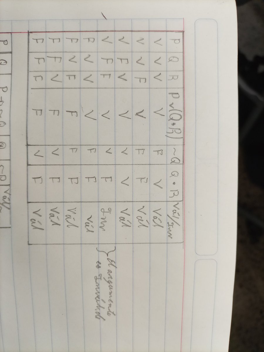 Valeria Leal López tweet media