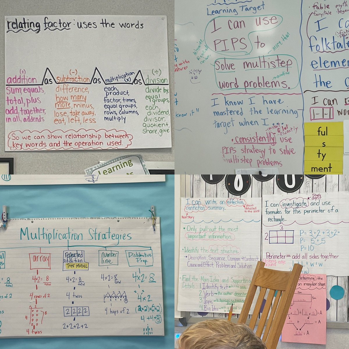 I’m thankful for the staff <a href="/MasonboroElem/">Masonboro Elementary</a> who have wholeheartedly taken on the instructional focus of the district! Visual learning tools &amp; unpacked targets all over❤️👏🏻#nhcschat