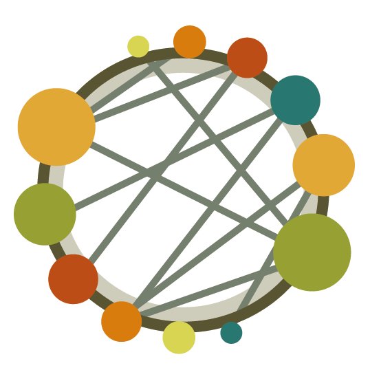 Our group has a new logo, masterfully designed by Virginia Chirilá <a href="/Vir_Chirila/">Virginia Chirila</a>. Thanks Vicky for your artistic generosity!