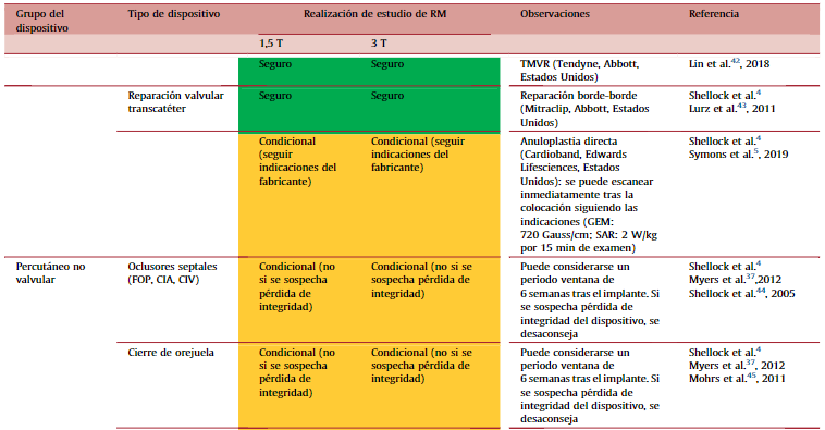 Manuel Barreiro-Perez tweet media