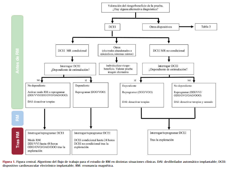 Manuel Barreiro-Perez tweet media