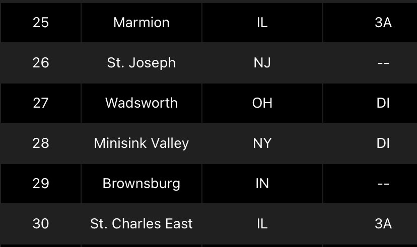 Ben Davino tweet media