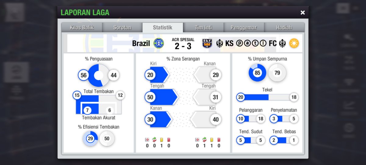 彡KS ⓟⓐⓣⓘ FCミ#TopEleven tweet media