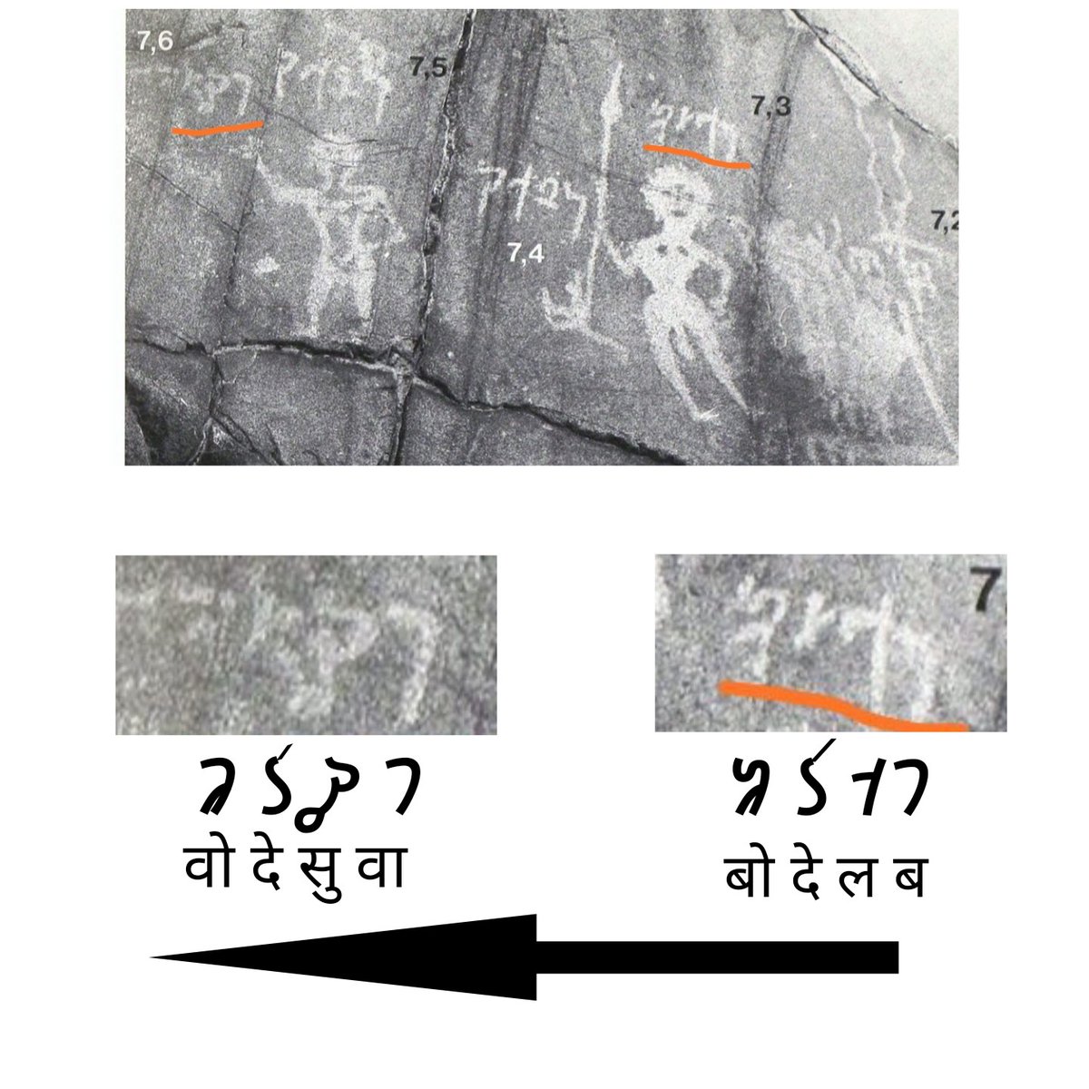 Param_Chaitanya's tweet photo. Inscriptions and Petroglyphs from Chilas region of POK testifying to the Hindu history of Kashmir

2000 yrs old Petroglyphs of Vasudeva and Balarama with Kharoshthi inscriptions mentioning their names (वासुदेवो-बलदेबो)
#KashyapKaKashmir

PC-@chronicle_watch 
   
1] https://t.co/Zj9MlzmYsM