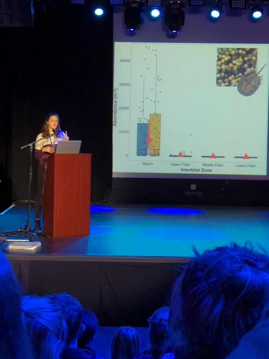 MunroeLab's tweet photo. @Eliz_Bouchard sharing some nice patterns of benthic prey distribution around intertidal #oyster farms at the @AmFisheriesSoc Mid-Atlantic chapter meeting

@NJSeaGrant @Rutgers_EcoGSA @RutgersAFS https://t.co/SwaWw07zQH