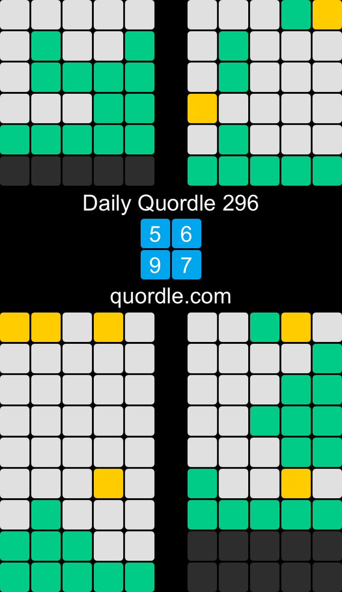 katied8767's tweet photo. Daily Quordle 296
5️⃣6️⃣
9️⃣7️⃣
https://t.co/nt6vH5Xqbv https://t.co/0o41FrnCoK