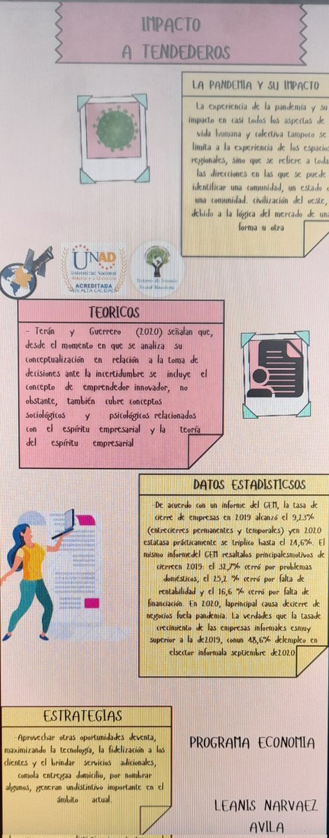 LeanisNarvaez's tweet photo. @ElOIRdelaRegion 

https://t.co/oS8DaW6Vcp https://t.co/w5jLMp5LWV