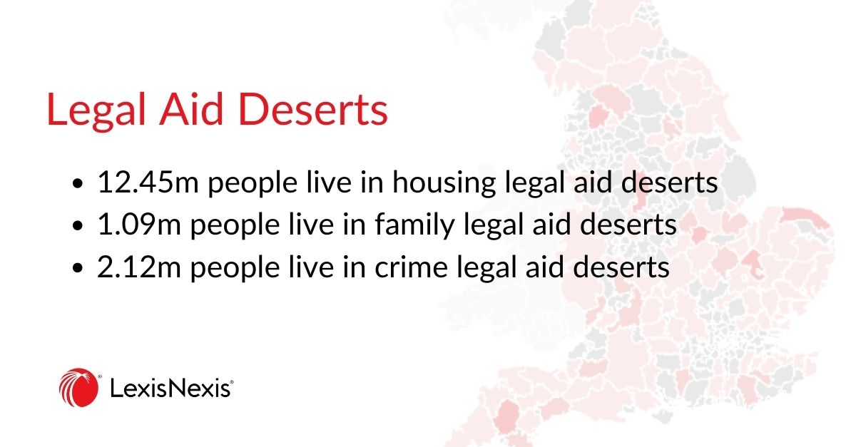 Vulnerable people need access to #legal support now more than ever. And while #legalaid providers throughout the country are doing everything within their power to help, millions live in areas with high need and little to no providers. Read the report: ow.ly/NGku50LENc2
