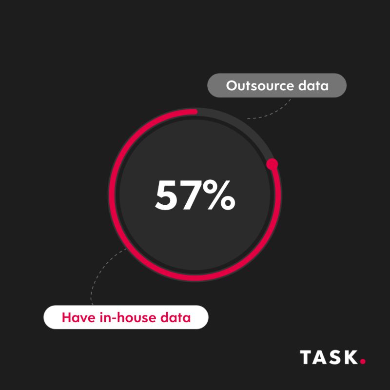TASK tweet media