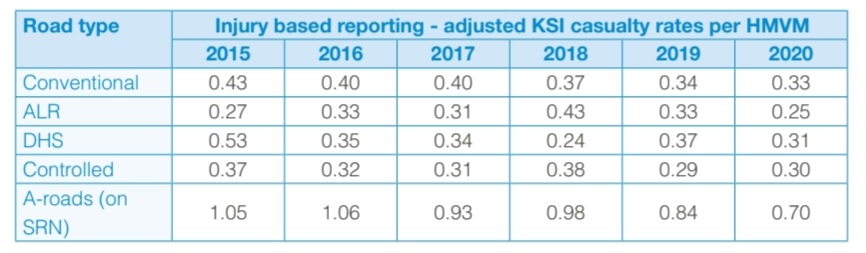 SomewhereOnaMotorway 🚨🚔❌ tweet media
