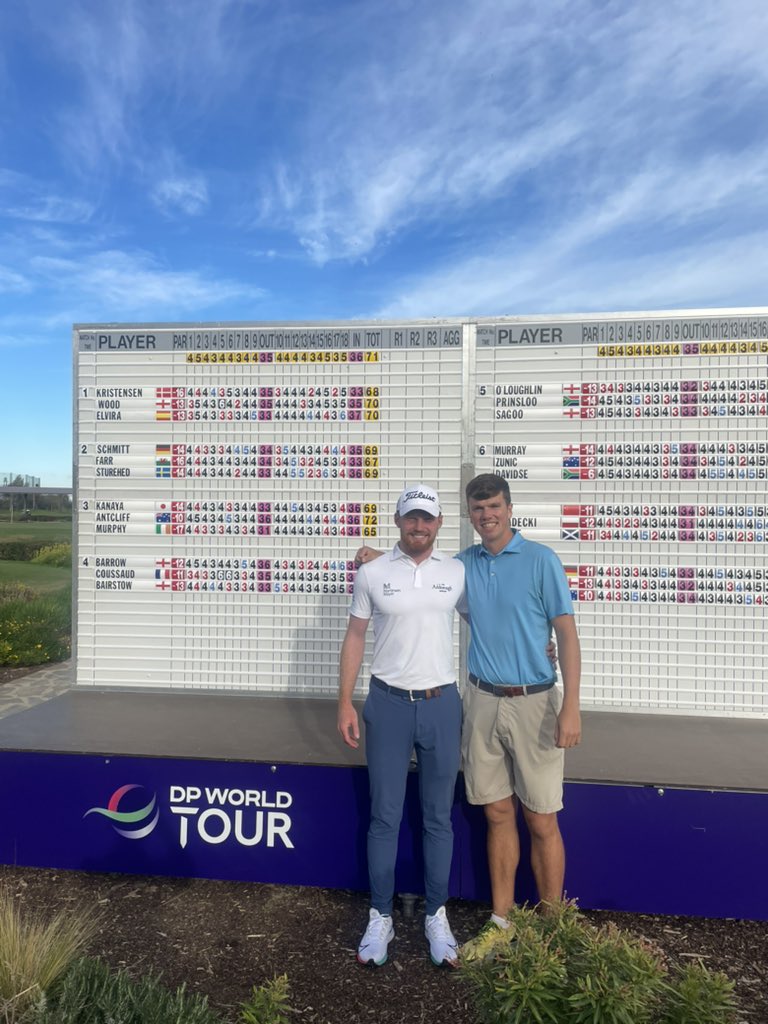 How it started            How it’s going     <a href="/john_murphy5/">John Murphy</a>         <a href="/DPWorldTour/">DP World Tour</a>