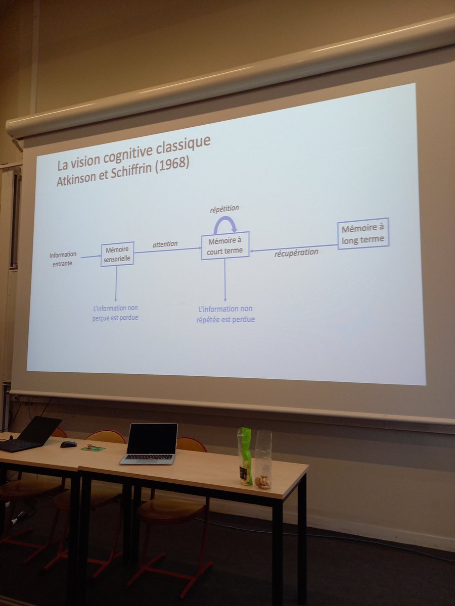👏@andre_tricot pour cette puissante conférence consacrée à la mémoire des élèves devant les IPR HG.
👉Si nous avons une mémoire à long terme quasi illimitée, notre mémoire de travail est très limitée d'où la nécessité d'automatiser et d'ens. les stratégies cognitives.