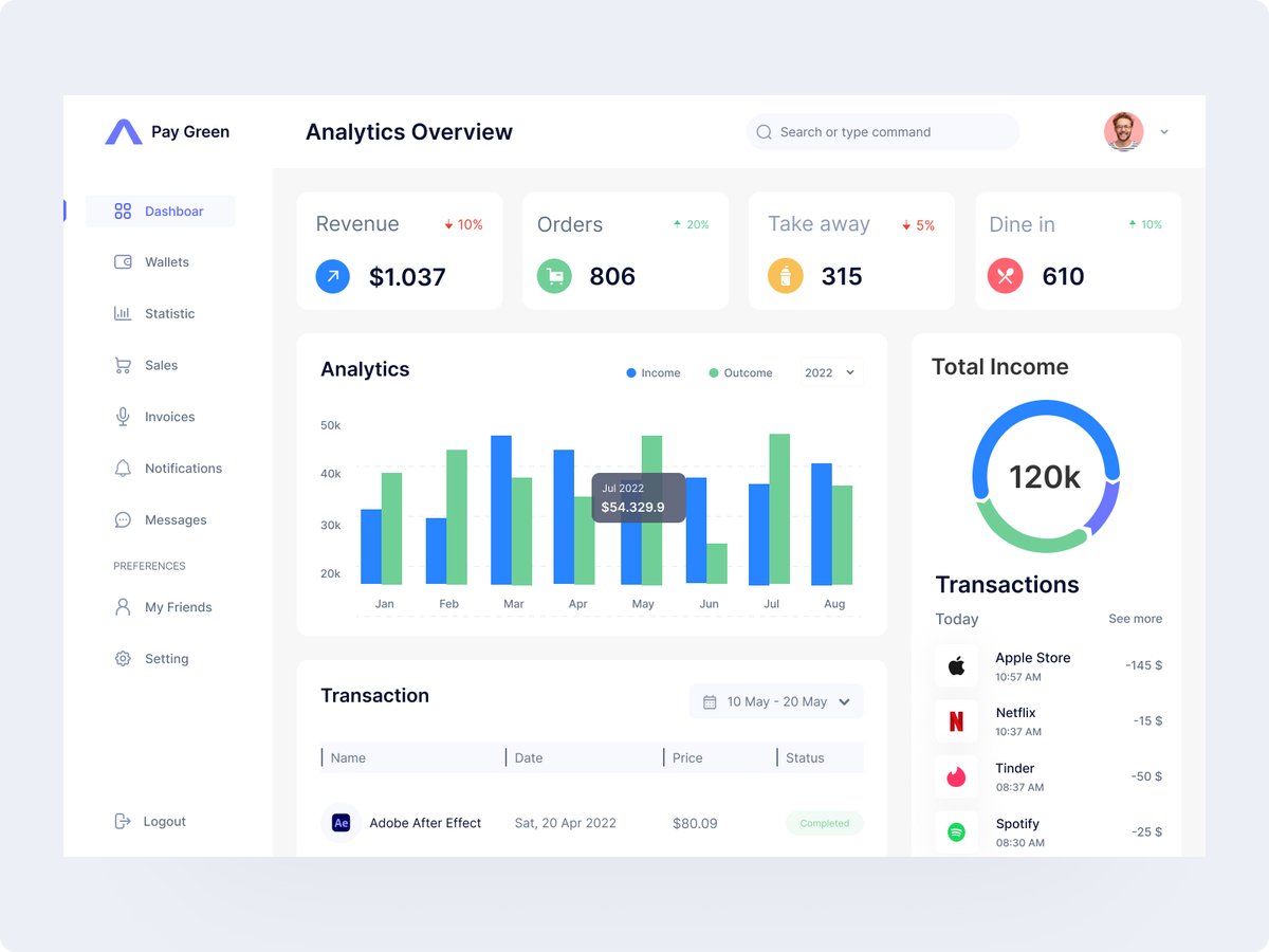 Free Finance Dashboard Design👋💥
Download From 👉uistore.org

#dashboard #dashboarddesign #uidesign #freeuidesign #freedesign #freeuikit #uistore #uikits #designresouces