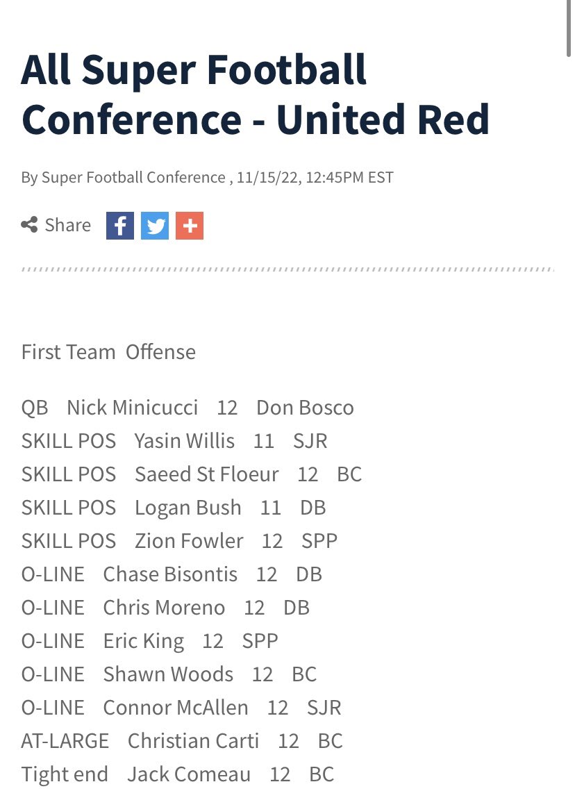 Eric king (@ericking_52) on Twitter photo Blessed to say that I’ve made first OL in the All super football Conference-United Red 🙏🏽🏴☠️<a href="/Temple_FB/">Temple Football</a> <a href="/SPPFootball/">St. Peter's Football 🏴☠️</a> <a href="/joeRteacher/">Joe Rotondi</a> <a href="/P2_Bar/">David Pinto</a> <a href="/KeithMilesSr1/">Big Country</a> <a href="/Coach_JNesh/">Coach Nesh</a> Blessed to say that I’ve made first OL in the All super football Conference-United Red 🙏🏽🏴☠️<a href="/Temple_FB/">Temple Football</a> <a href="/SPPFootball/">St. Peter's Football 🏴☠️</a> <a href="/joeRteacher/">Joe Rotondi</a> <a href="/P2_Bar/">David Pinto</a> <a href="/KeithMilesSr1/">Big Country</a> <a href="/Coach_JNesh/">Coach Nesh</a>