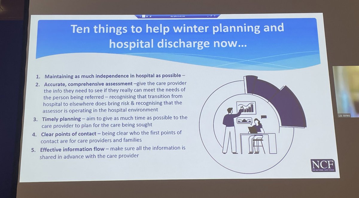 GeriSoc's tweet photo. Ten things to help winter planning and hospital discharge now including maintaining as much independence in hospital as possible @ReconGamesUK #BGSconf https://t.co/j0YDC1pH9p
