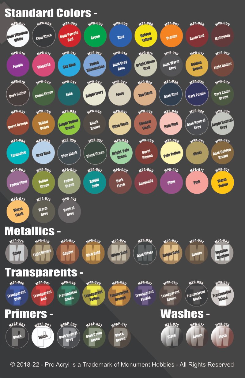 Top Paint Color Conversion Charts For Miniatures
