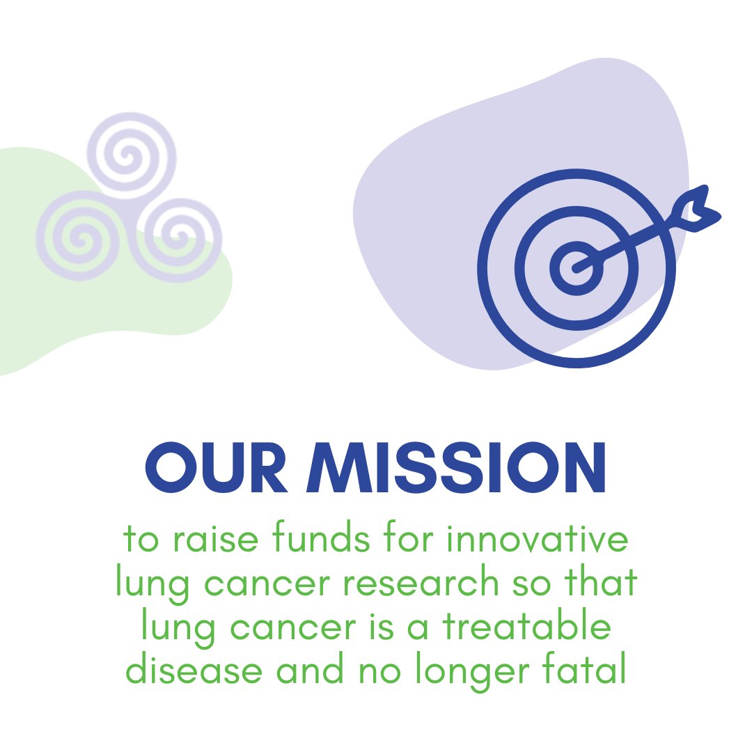 LUNGSTRONGorg's tweet photo. ANYONE with lungs can get lung cancer. This fight is an important one, and we're committed💚💙 Join us in making a difference this Lung Cancer Awareness Month at https://t.co/6L3UK5kSua.
#LCAM #lungcancerawarenessmonth #lungcancer #cancer #lungstrong #raisingforresearch https://t.co/CmBZzcKI3I