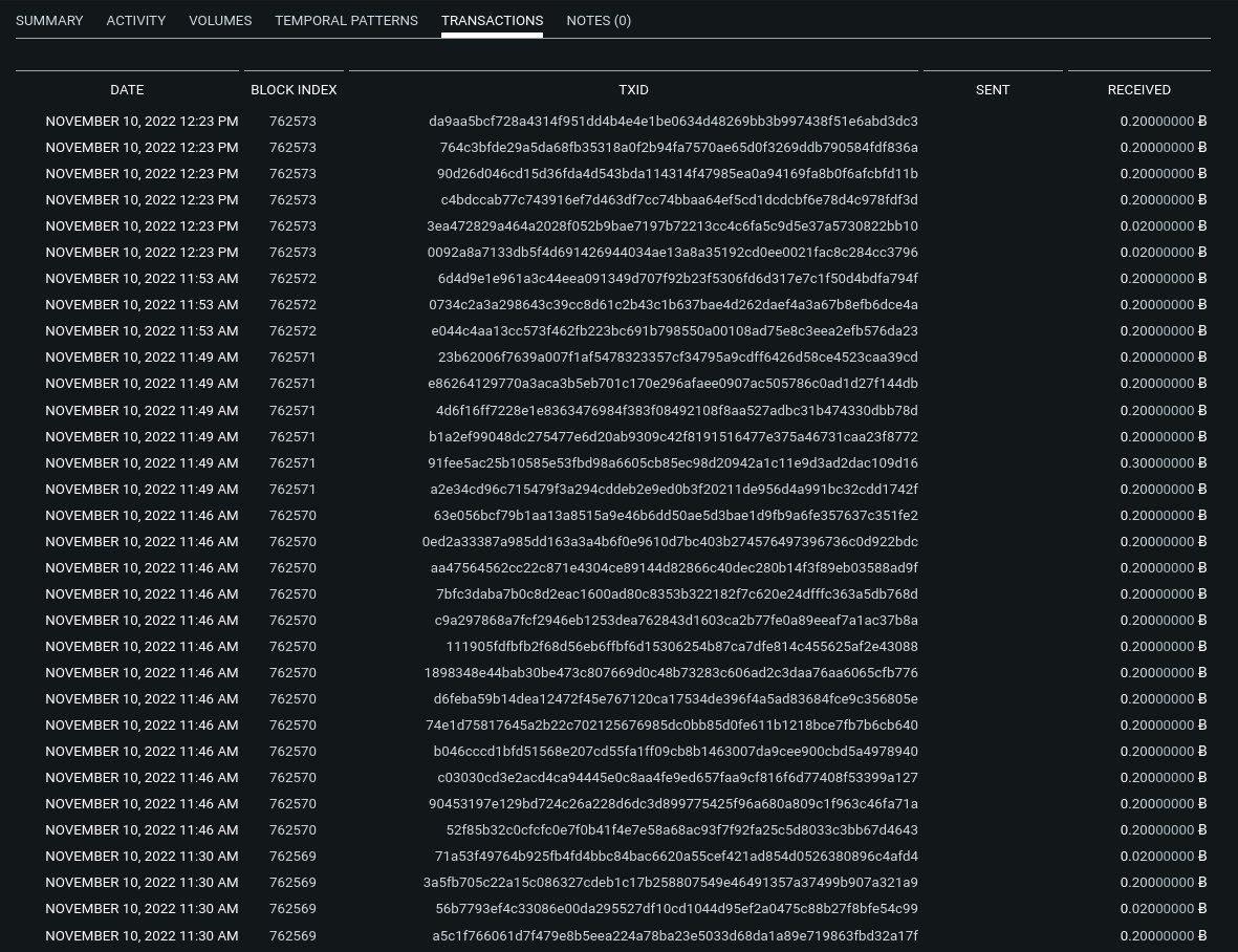 ErgoBTC's tweet photo. POV: You are one of the biggest market makers in the industry getting preferential withdrawals from a dying exchange. https://t.co/CSCQikFG2l