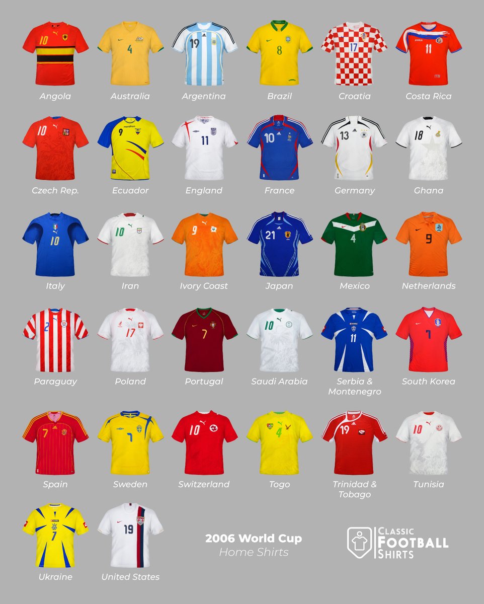 Classic Football Shirts tweet media