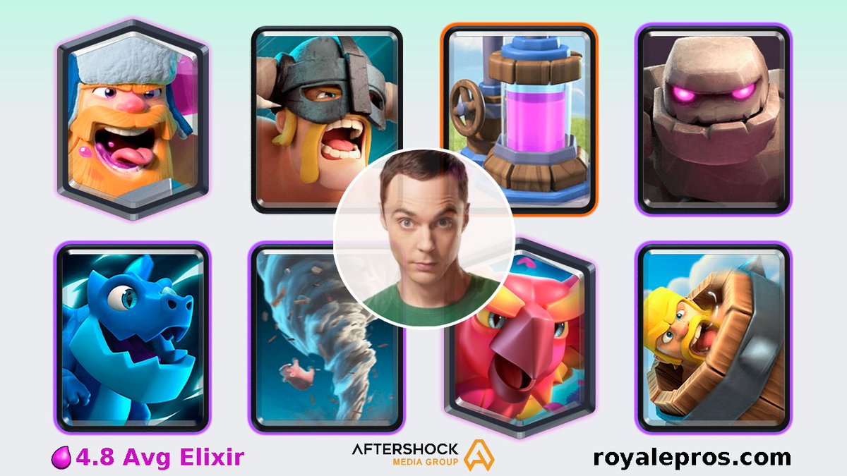 .<a href="/CrSheldoncooper/">SheldonCooper_CR</a> has won grand challenge on 16/11/2022 23:51:09 SGT [Lumberjack,Elite Barbarians,Elixir Collector,Golem,Electro Dragon,Tornado,Phoenix,Barbarian Barrel]

Deck: link.clashroyale.com/deck/en?deck=2…

GC Logs: royalepros.com/viewprofile/YP…

Powered by @ AMGinfluence