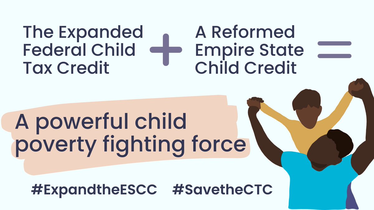 LIFTCommunities's tweet photo. Many families who received the #ExpandedCTC used it for basic needs that help raise healthy &amp; thriving children such as food, clothing, &amp; housing. It’s clear tax credits help fight poverty—Congress must continue the #ExpandedCTC &amp; NY must #ExpandtheESCC! https://t.co/4DMjqAytA1 https://t.co/PrP33qcQ6B