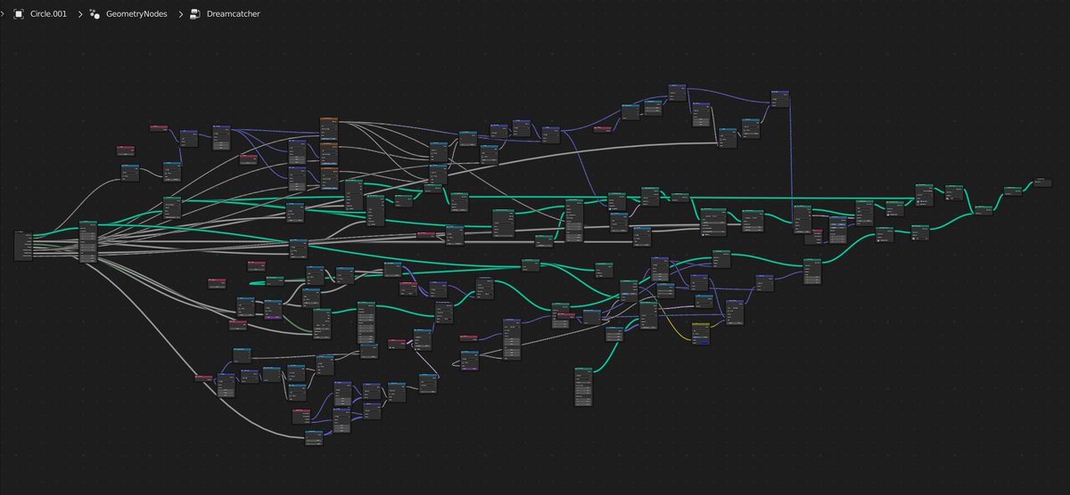 dj_piercy's tweet photo. #Nodevember2022 Prompt 7: Dream Depot
A dream catcher generator, it works with any single-faced Ngon.
#Nodevember #blender #blender3d #b3d #geometrynodes #nodeart #3dart #digitalart https://t.co/eS1vs24QOD