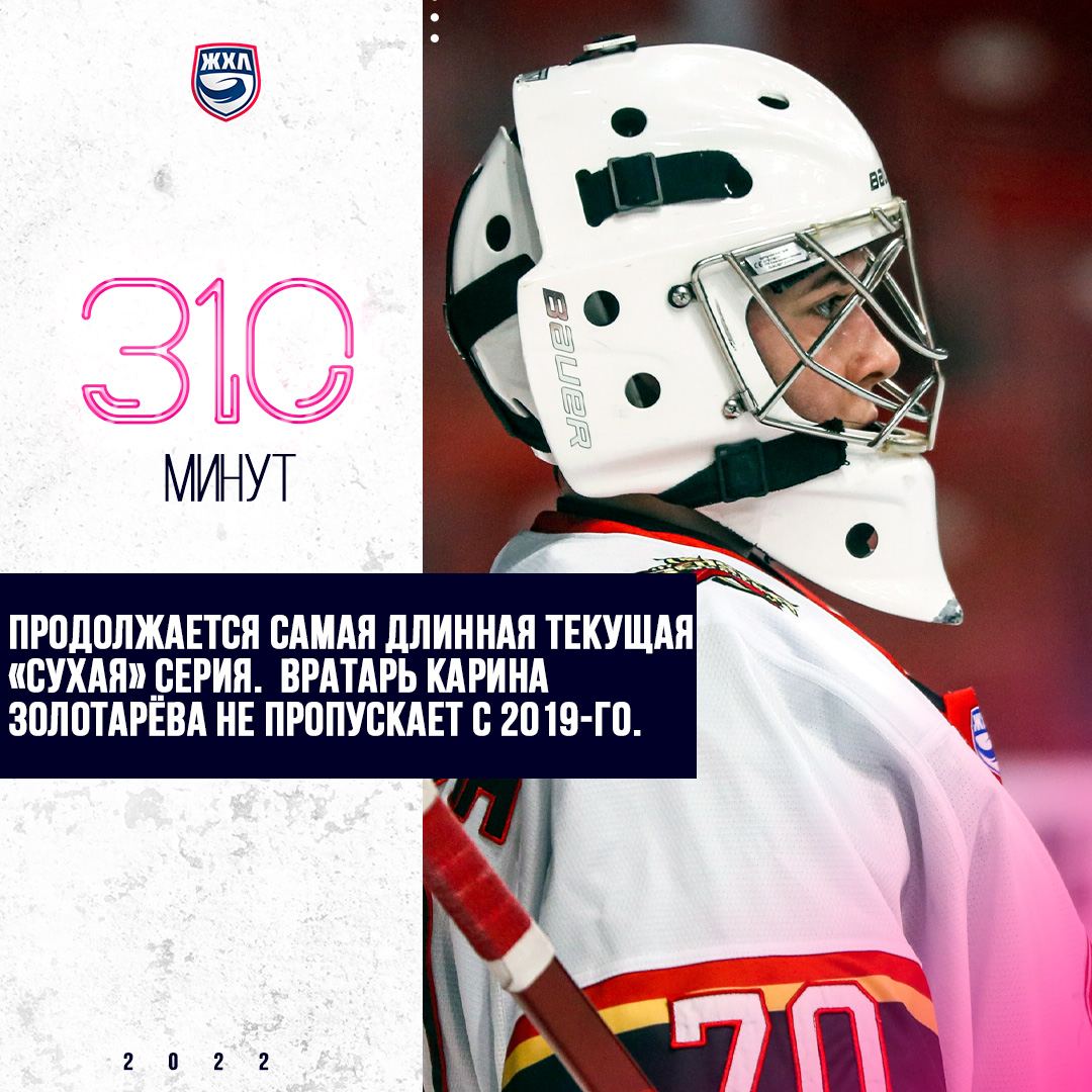 ЖХЛ | Women's Hockey League tweet media