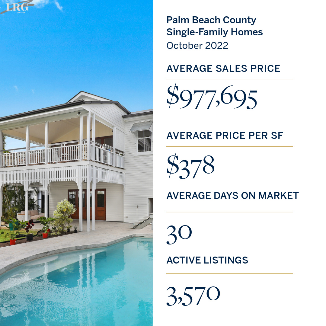 Palm Beach Market Stats for October..
#onesir #onesirconnected #onesothebysinternationalrealty #sothebys #sothebysinternationalrealty #realestate #southfloridarealestate #palmbeach #palmbeachrealestate #marketstats #lrggrouponesir #priscillagonsalvesrealtor #miamirealestateagent