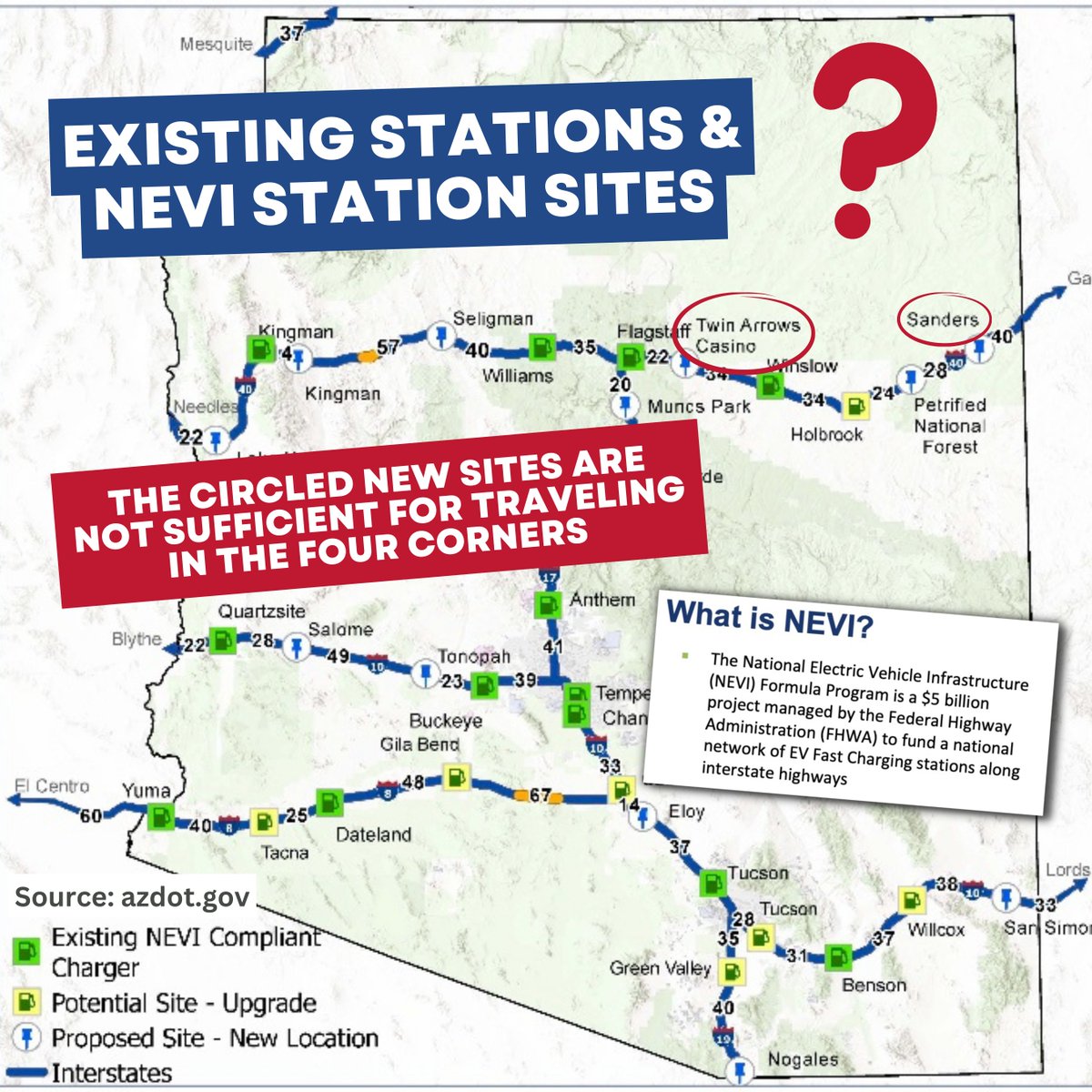 tonizhoniani's tweet photo. 2/ Currently, Twin Arrows &amp; Sanders/New Lands are a part of the next round of proposed new NEVI sites but only account for two areas of the entire Navajo Nation. #AZEVPlan #Electrification #NavajoNation #HopiTribe #Arizona https://t.co/L93JFUPzjh