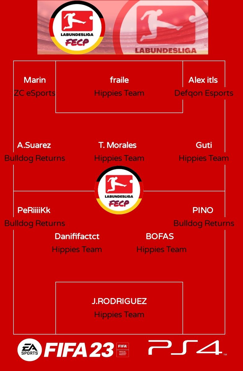 CPG SPAIN tweet media